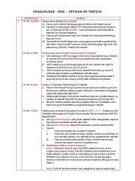 Pilihan bermaksud sekolah boleh mempertimbang sesuatu kes sama ada 'ringan' atau 'berat'. Pengurusan Hem Petikan Spi Terpilih Disiplin