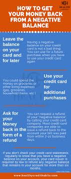 Two Weeks Ago You Learned What A Negative Balance Was As A Follow Up To That Post Now Learn Ho In 2020 Personal Finance Articles Credit Restoration Personal Finance