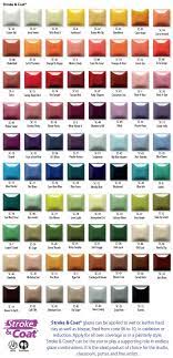 Most relevant best selling latest uploads. Aardvark Clays