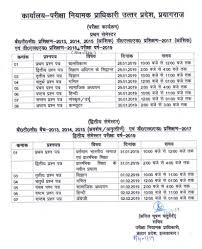 Up D El Ed 2020 2nd Sem Exam Date Up Btc 2020 2nd Semester Date Sheet Time Table 2020 2021 Indreport Com Check the semester exam date sheet for b.a & b.com programmes. up d el ed 2020 2nd sem exam date up