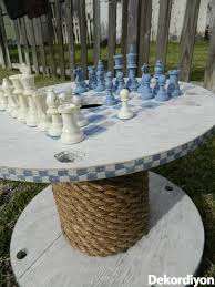Kablo Makarasi Ile Neler Yapilir 38 Kendin Yap Fikri Dekordiyon In 2020 Wooden Cable Spools Cable Spool Tables Spool Tables