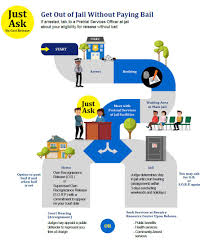 Check spelling or type a new query. No Cost Release County Of Santa Clara
