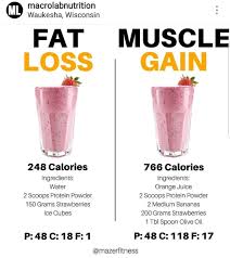 Pin On Nutrition