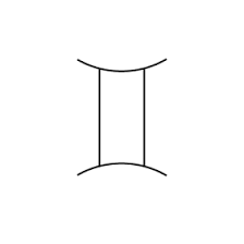 Gemini Astrology Symbol Worldwide Ancient Symbols Astrology Gemini Astrology Symbols Astrology