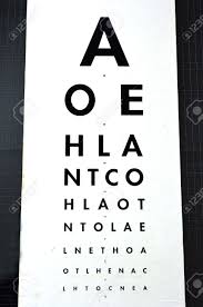 Eye Examination Traditional Snellen Chart Used For Visual Acuity