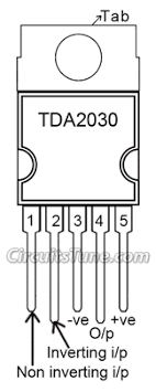 If you do not find the transistor in. 10w Audio Amplifier Circuit By Tda2030 Circuitstune