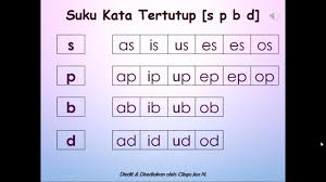 Check spelling or type a new query. Suku Kata Tertutup Vk By Teacher S Jessica Youtube