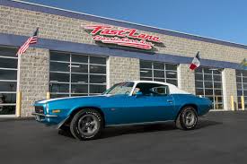 Image result for Monthlery Blue 1970 Iso