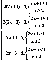 Definiţia funcţiei fie a şi b două mulţimi nevide. Functii Lecturi Grafice