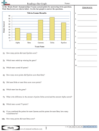 bar graphs worksheets math worksheets graphing worksheets