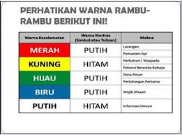 Warna ini juga terkait dengan cakra jantung sehingga dipercaya membantu masalah emosional, seperti cinta, kepercayaan, dan kasih sayang. Arti Lambang Logo Dan Simbol Rambu Rambu Keselamatan Kerja K3