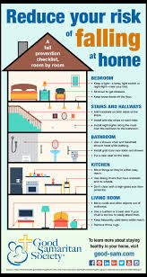 Fall Prevention Tips For Your Home Good Samaritan Society Fall Prevention Fall Prevention Elderly Fall Risk