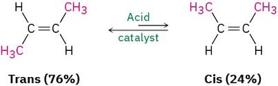 Cis–Trans Isomerism - Wikipedia