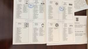 La referendum, cetăţenii sunt chemaţi să se pronunţe prin da sau nu cu privire la următoarele întrebări: Foto Cum Vor ArÄƒta Buletinele De Vot La Alegerile Pentru Viitorul Parlament European Tv8 Md