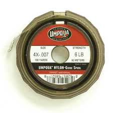 Fly Fishing Leader And Tippet What Why And How The Fly
