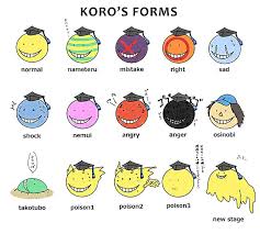 Download high quality classroom clip art from our collection of 41,940,205 clip art graphics. Hd Wallpaper Koro S Forms Clip Art Anime Assassination Classroom Koro Sensei Wallpaper Flare
