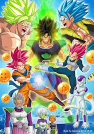 The great collection of dragon ball super broly hd wallpapers for desktop, laptop and mobiles. Dragon Ball Super Broly Poster Version 1 By Karoine On Deviantart Anime Dragon Ball Super Dragon Ball Super Wallpapers Dragon Ball Artwork