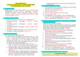 Please fill this form, we will try to respond as soon as possible. Doc Prinsip Pengurusan Pentadbiran Dan Perundangan Alam Sekitar Mazni Bali Academia Edu
