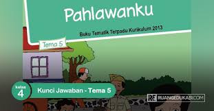 Pin Di Kunci Jawaban Tematik