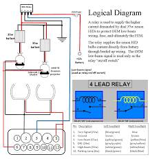 (wiring diagram is not applicable to: Bmw 3 Series And 4 Series Forum F30 F32 F30post View Single Post Diy Morimoto Projectors Custom Angel Eyes Retrofit