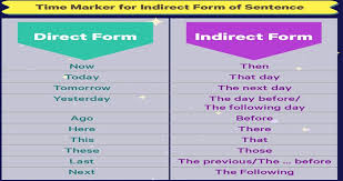 Check spelling or type a new query. Tugas Bahasa Inggris Kelas Xii Tri Khidayanti