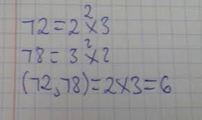 Use custom templates to tell the right story for your business. DeterminaÈ›i Cel Mai Mare Divizor Comun Al Numerelor 12 Si 18 Brainly Ro