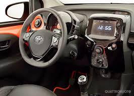 Il Panorama Dell Auto Toyota Auto Suv