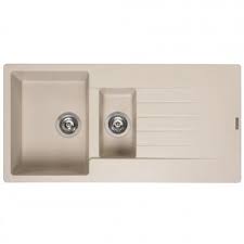 Cream ceramic kitchen sinks ukfcu olbg football. Cream Kitchen Sinks