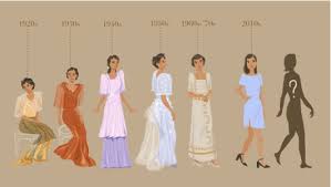 Check spelling or type a new query. Filipino Fashion Its Evolution And Influence In The Filipino Culture Barong Tagalog Store