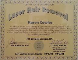 If you are considering medicinenet.com: Permanent Hair Removal Training Tampa Bay Laser Hair Removal