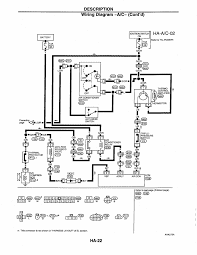 The first frontier uses a double din setup which is located in the center console. 2000 Nissan Maxima Starter Fuse