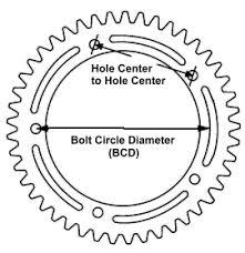 Chainring Bcd