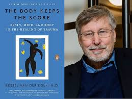 Image result for VAN Score