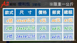 Search for text in url. ä¾¿åˆ©åŒ…éƒµå¯„æ•™å­¸q A Youtube