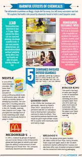 We did not find results for: On Behalf Of Consumers Govt To Sue Nestle For Damages India News Times Of India