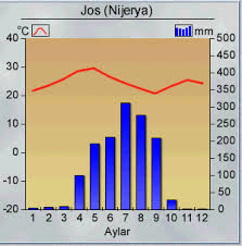 We did not find results for: Https Silo Tips Download Byk Klm Tpler Pek Karabulut Corafya Performans Grev
