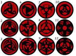 320 Sharingan Ideas Mangekyou Sharingan Naruto Eyes Naruto Sharingan Yea i heard he got that monkey go sharingan now. 320 sharingan ideas mangekyou sharingan naruto eyes naruto sharingan