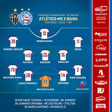 Assistir atlético mg x bahia ao vivo online hd grátis sem travar aqui no multicanais tv online com transmissão do canal premiere clubes ao vivo. Mineiro And Bahia Draw