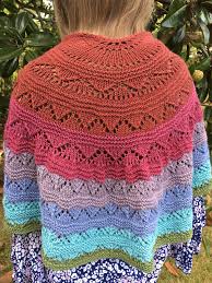 Aug 11, 2021 · sebi | final order in the matter of eskay knit india ltd. Clubs Student Government Association