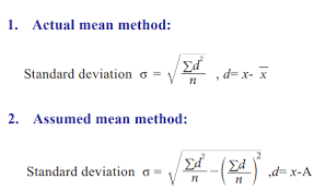 Find the range or mean by adding all the numbers and dividing by the total sample. Standard Deviation Formula Merits Limitations Solved Example Problems