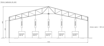 Optimal weight design for truss structure: 8 Construction Ideas Steel Structure Buildings Steel Trusses Steel Buildings