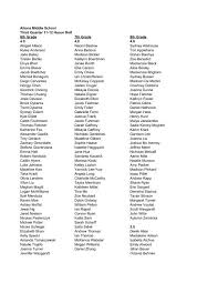 SVVSD Middle School Honor Roll 3rd Quarter 11-12