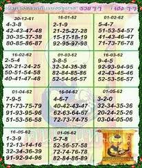 Pin By Khanbfim On Lotto Numbers Lottery Results Lottery Result Today Winning Lottery Numbers