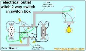 One neutral and two hot connections. How To Wire An Electrical Outlet Wiring Diagram House Electrical Wiring Diagram