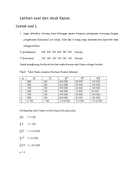 Contoh Soal Korelasi