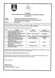 Kajian etnobotani dan kearifan tradisional berbagai suku di indonesia. Kolej Rafflesia Angsana Uitm Puncak Alam Selangor Malaysia Community College Facebook