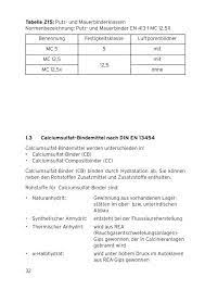 Leere tabelle zum ausdrucken pdf : Tabelle Pdf Downloaden Zyklustagebuch Zyklusmathematik Purintabelle Als Pdf Zum Ausdrucken Trinity Begin