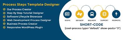 Process Steps Template Designer Wordpress Plugin