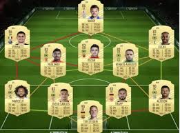 Paulinho (josé paulo bezzera maciel júnior, born 25 july 1988) is a brazilian footballer who plays as a centre midfield for chinese club guangzhou evergrande taobao fc. Fifa 21 Ultimate Team So Sichert Ihr Euch Die Neue Karte Von Riyad Mahrez Kicker