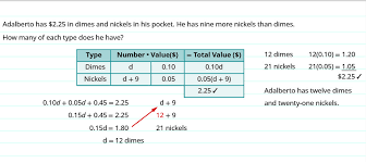 1 nickel equals 5 cents. Solve Mixture Applications Elementary Algebra